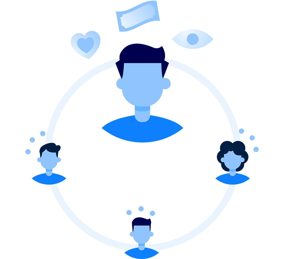 Human behaviour & interactions