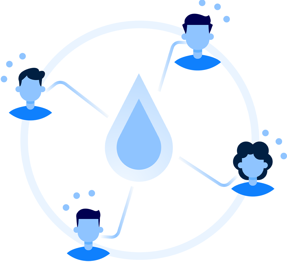 Human-water systems & surprises